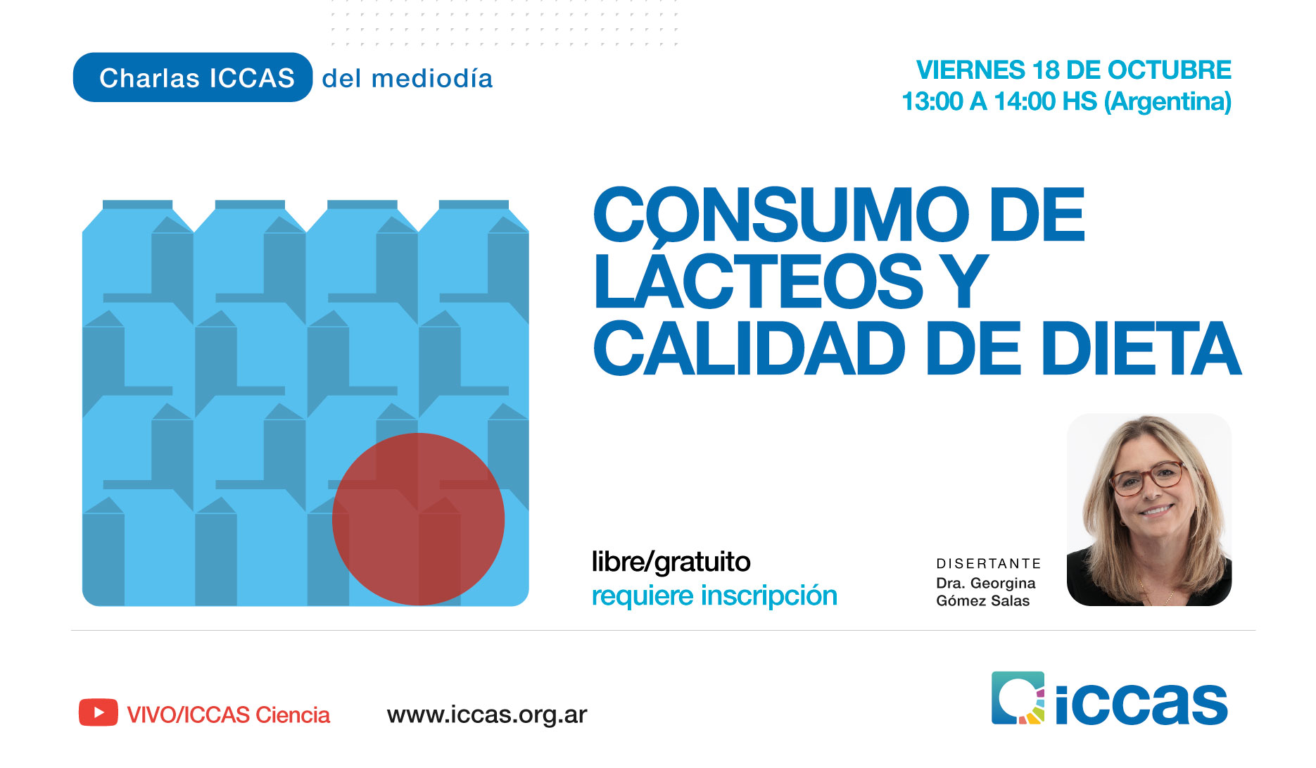 Charla ICCAS del Mediodía: Consumo de lácteos y calidad de dieta